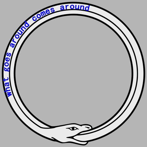 求一张蛇头咬尾巴的图