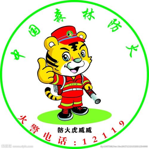 我是虎威威!防火小先锋!保护森林就是保护我们的家园!