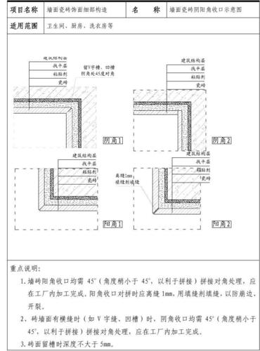 精装修工程细部节点构造标准2