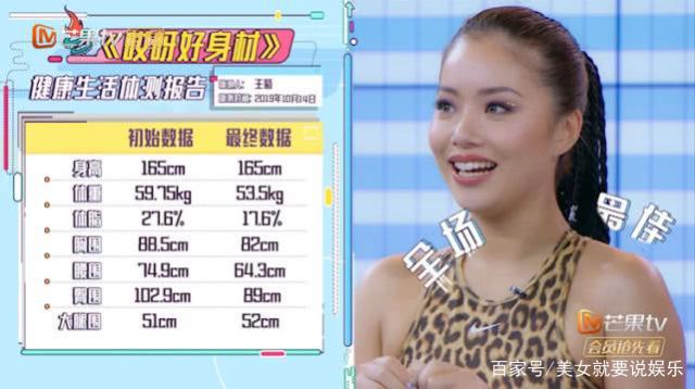 《哎呀好身材》终极评定,王菊瘦到要穿xs码,张天爱秀