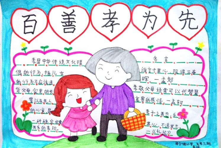 分享一组百善孝为先的手抄报_手抄报_人文_阅读