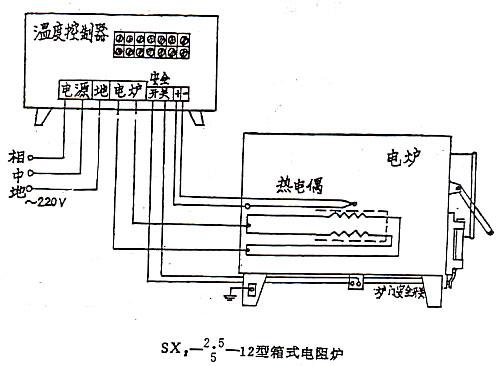 六,电阻炉与温度控制器电气联接接线示意图