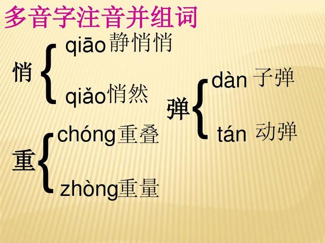 多音字注音并组词 悄 重 { { qiāo 静悄悄 qiǎo悄然 弹 chóng