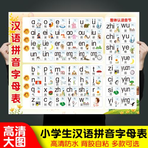 购客小学汉语拼音字母表墙贴声母韵母拼读全表挂图九九乘法口诀加减法