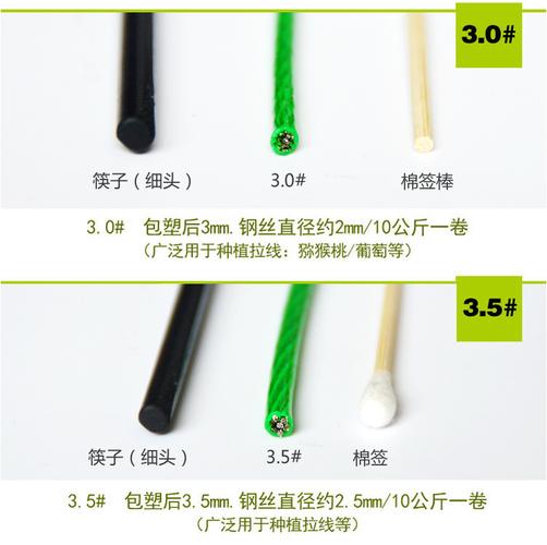 绿包塑胶钢丝绳4mm透明软细大棚葡萄架晾衣绳拉紧器卡