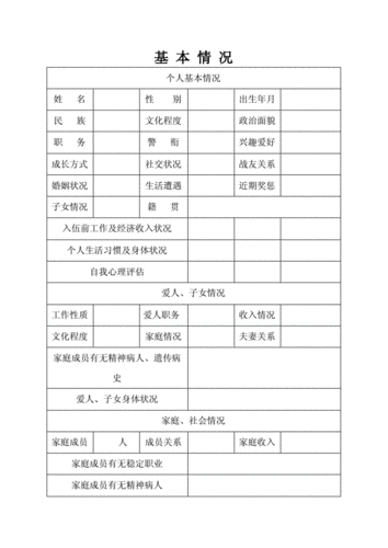 官兵心理健康档案模版doc6页