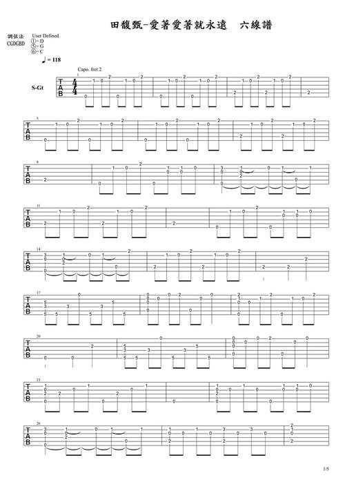 《爱着爱着就永远吉他谱 田馥甄 高清指弹版六线谱》吉他谱