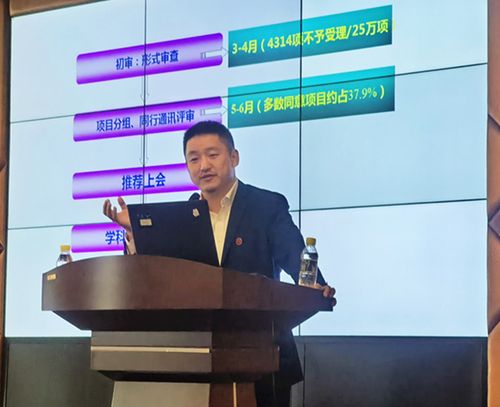 吉林大学王国庆教授来我校作学术报告