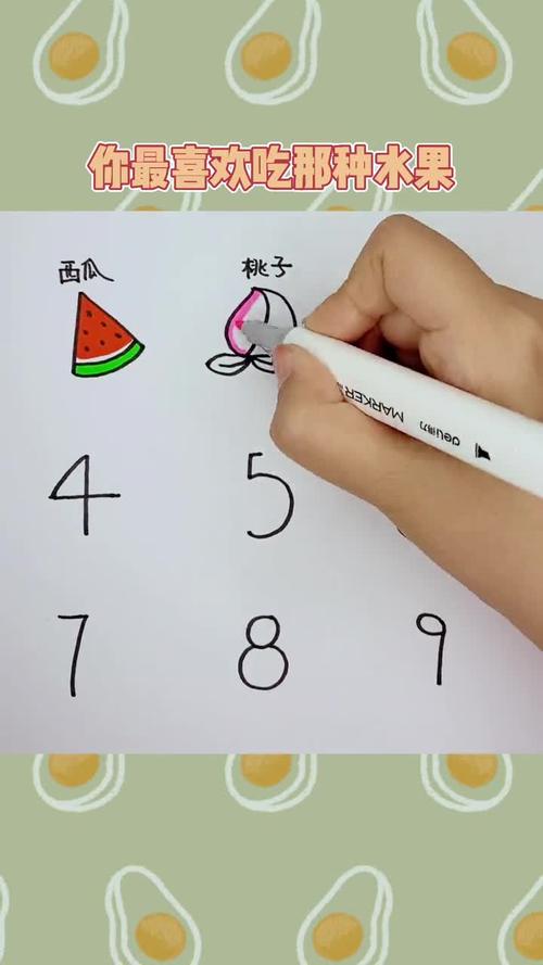 哪个数字画出的水果是你最喜欢的