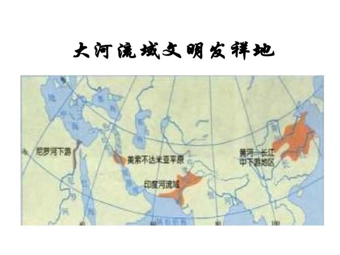 大河流域文明发祥地.ppt 21页