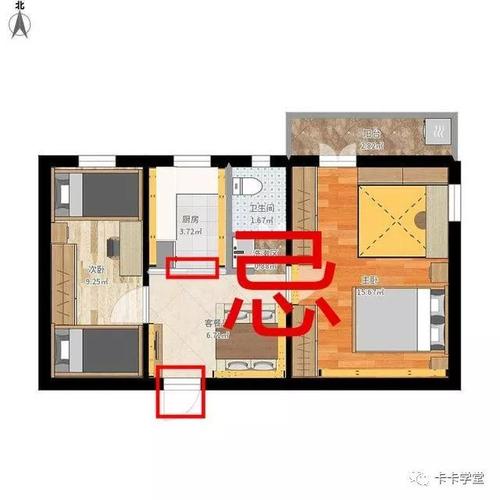 开门见灶,其一是心理不