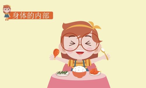 健康篇(4)自我保护——黄山幼儿园"停课不停学"专题活动