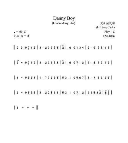 小桥,主页上的danny boy 是什么调的啊?你有简谱吗?