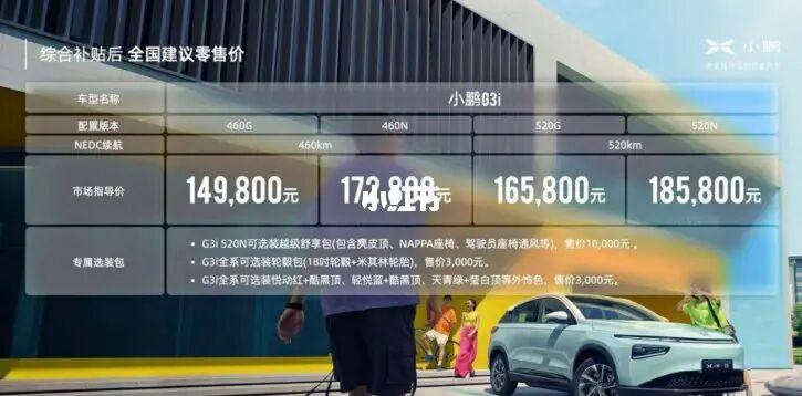 智驾出行欢乐小鹏 #小鹏g3i 受邀摸鱼是种什么样的感受?