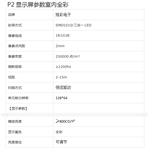 p2室内全彩led显示屏定做