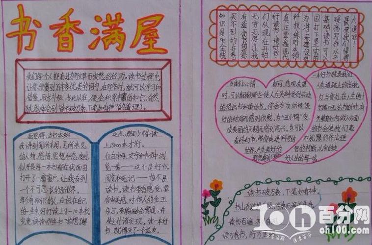 简单好看的读书手抄报图片_读书主题手抄报的内容