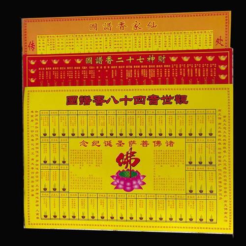 其实香谱72图解高清大图,下面就一起来看看道教七十二香谱图,希望能够