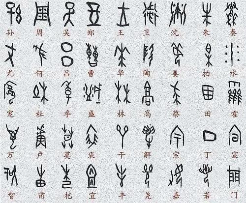手抄报 上图是商代甲骨文下图是玛雅象形文字