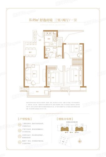 福星惠誉东湖城四期拾景 vs 融创望江府在武汉谁更胜一筹