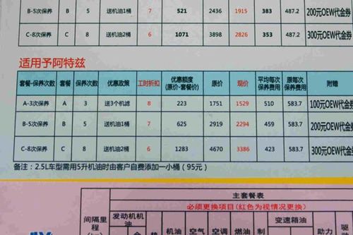 阿特兹用车手册 首保免费/小保养583元!