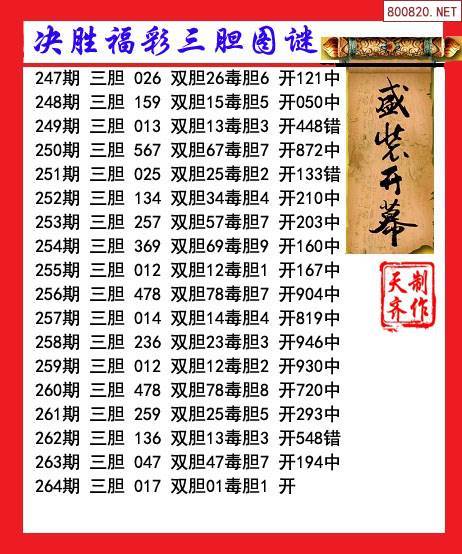 第21年264期决胜福彩三胆3d图谜(天齐网原创)