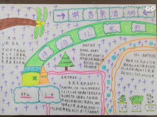 成语死里逃生手抄报 成语手抄报