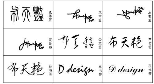 布天艳的艺术签名