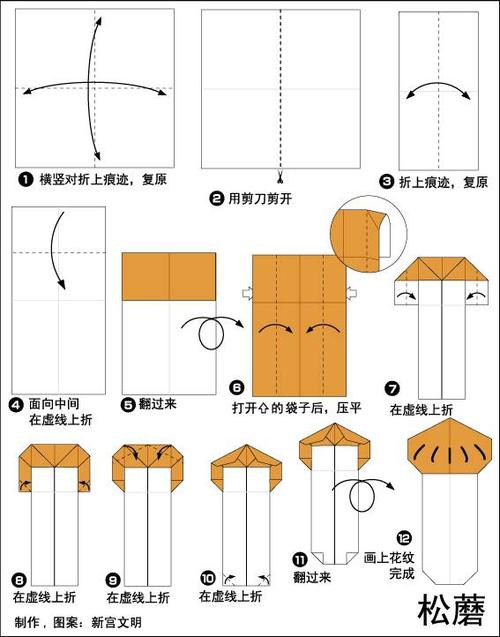 胡萝卜