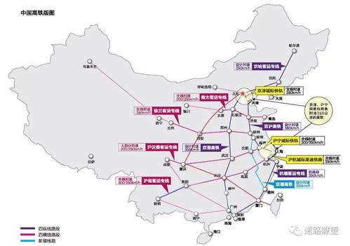 高铁网"四纵四横"完美收官