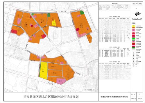 《诏安县城区西北片区用地控制性详细规划》批后公布
