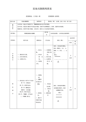 初中体育原地双脚跳绳教案docx3页