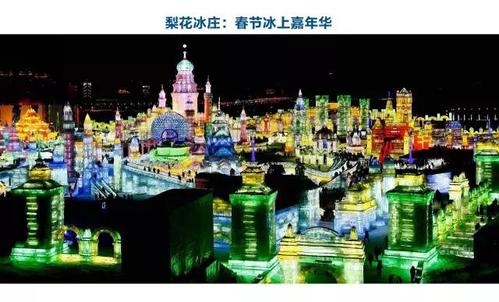 中国首个全市域冰雪产业规划 维宁体育助力承德市引爆
