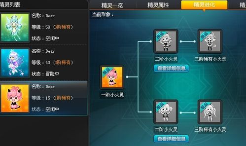 qq飞车小火灵两种幻化图?各位有小火灵的大神进来啊!