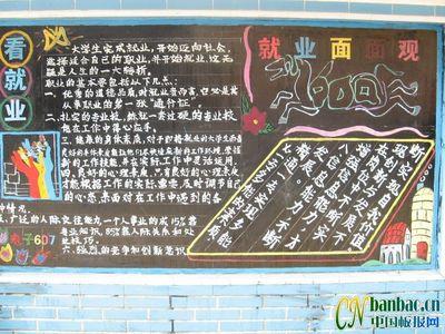 黑板报 -以 环保 为主题的手抄报怎么办中学生黑板