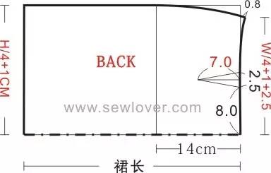 基础款包裙的制图,裁剪与制作教程