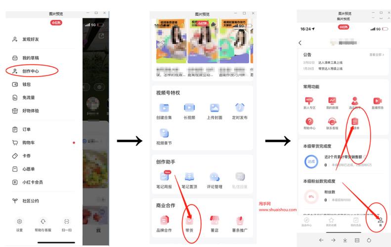 小红书达人功能小清单活动介绍