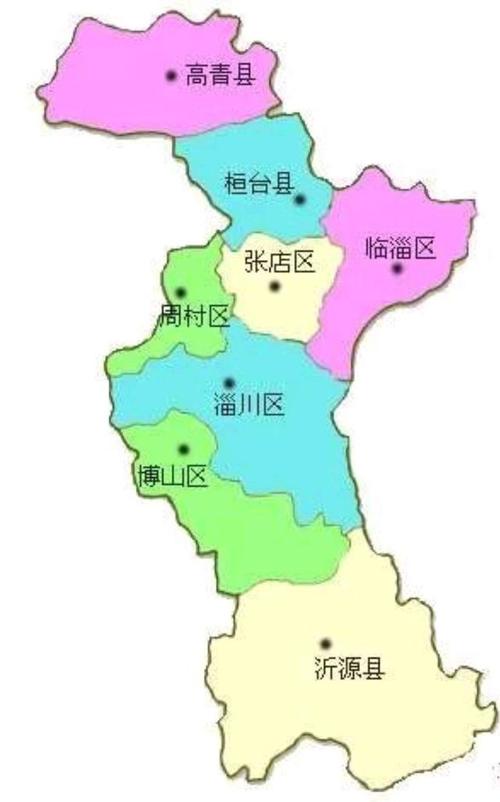 淄博市行政区域划分