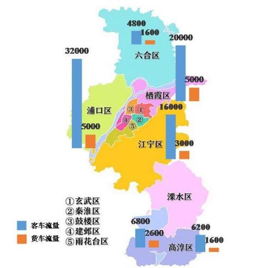 2021南京市元旦公路出行指南出炉!部分路段车辆限行