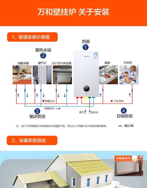 vanward/万和 u18/24/30b4 燃气壁挂炉家用采暖炉天然气地暖锅炉_不