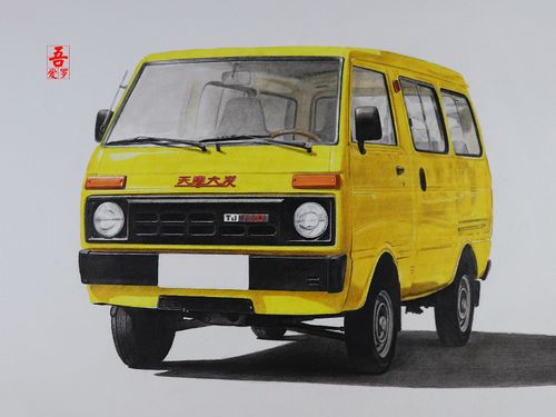 吾爱罗_手绘《天津大发,发发发!》