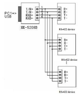 8 port usb rs422/485 db9 serial converter