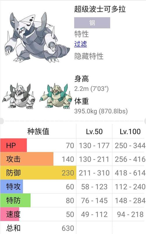 口袋妖怪版哥斯拉——波士可多拉,班吉拉直言太硬了