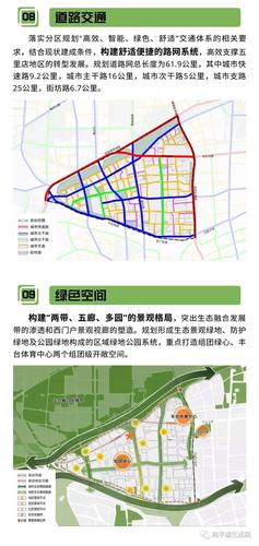 丰台卢沟桥五里店地区街区详细规划出炉!
