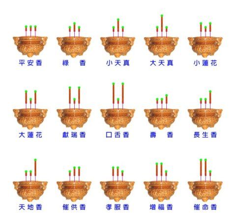 二十四香占祸福