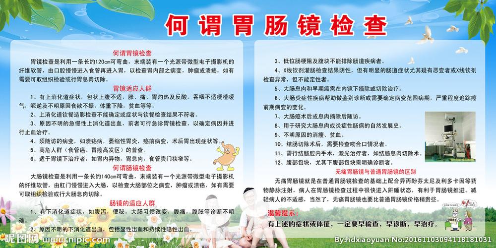 医院胃肠镜展板图片