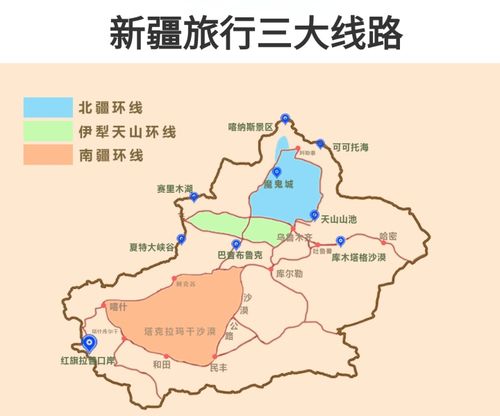 ① 北线 (阿勒泰地区为主):7-8天