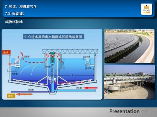 2015-共同学习之旅-给水工程-19-平流,辐流,斜板沉淀池