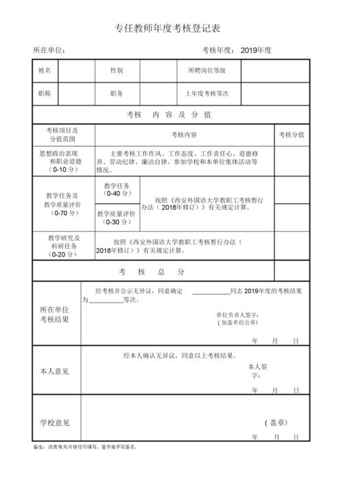 1专任教师年度考核登记表专任教师填写doc