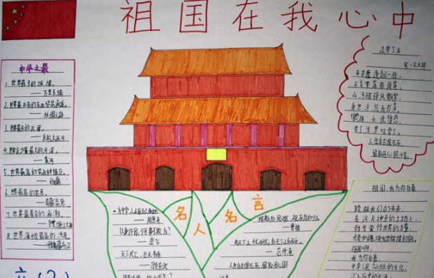2019祖国在我心中手抄报内容 祖国在我心中手抄报简单