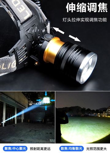 分体式变焦头灯户外头灯强光充电超亮头戴式钓led矿灯